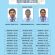 CBSE Grade X 2018 Toppers